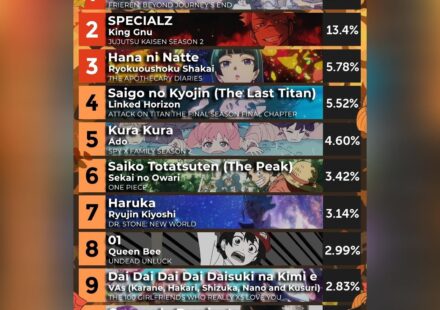 416162217 748492100639903 2689033024946666793 n