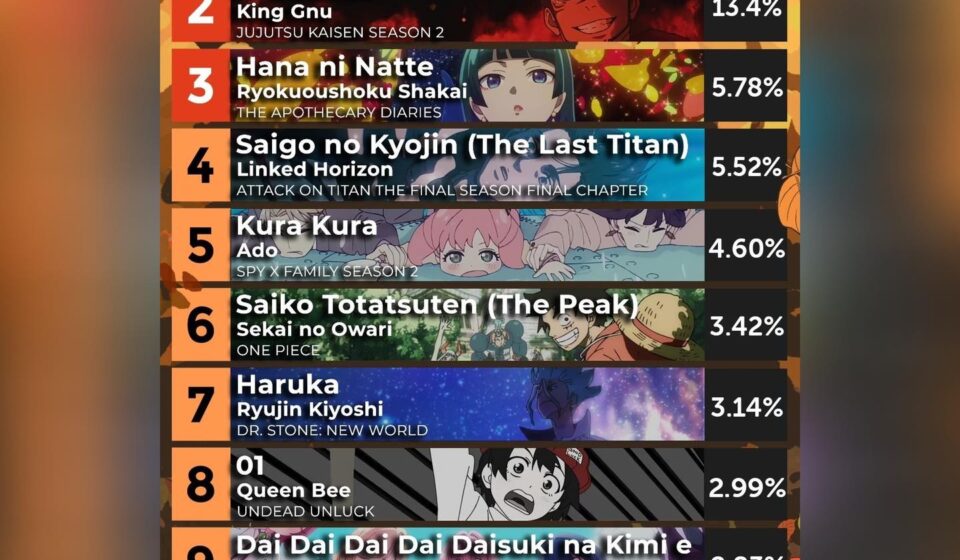 416162217 748492100639903 2689033024946666793 n